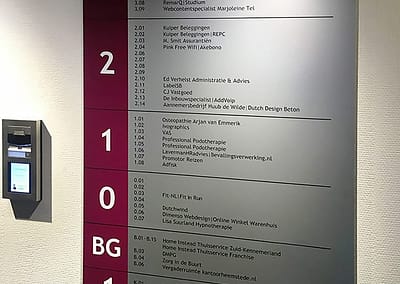 Bord met huurders en verdiepingen