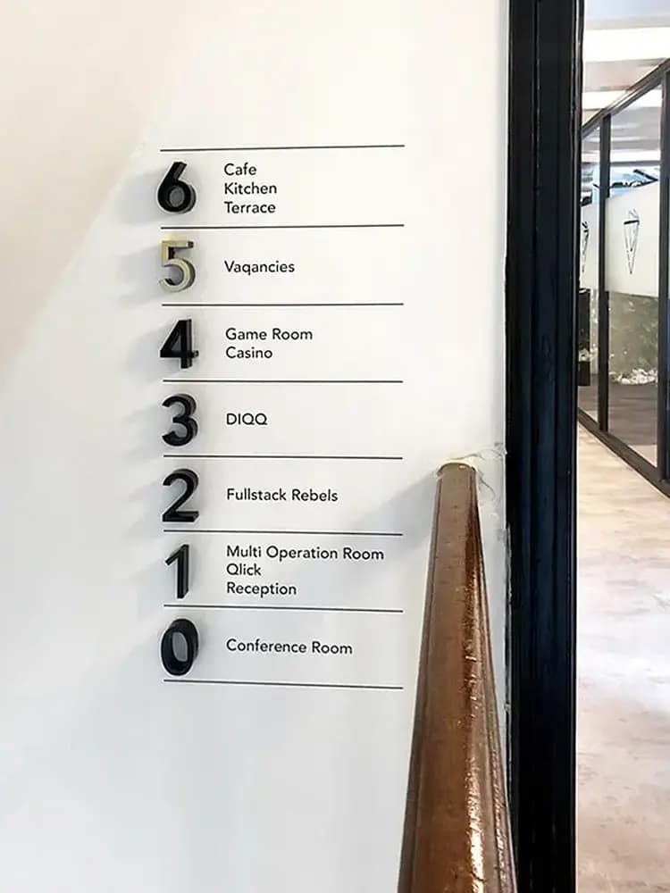 bewegwijzering-kantoor bewegwijzering